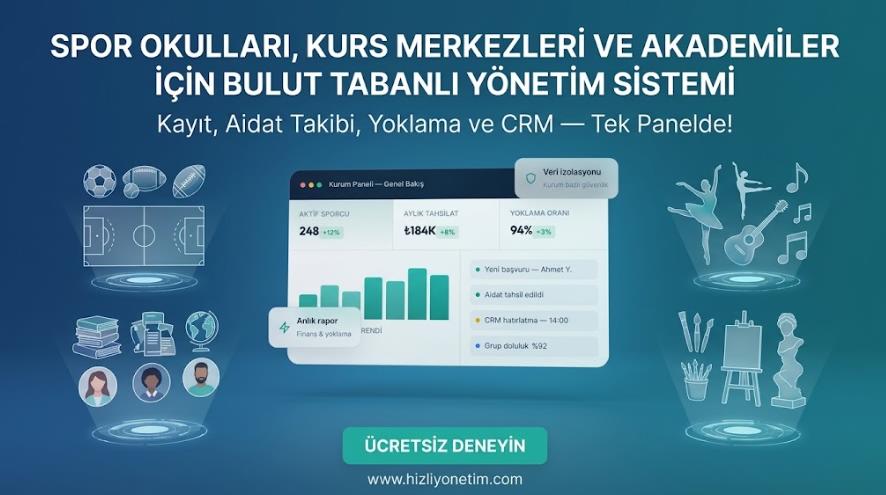 Teknolojiye Uyum Sağlayan Eğitim Kurumlarında Kurs Yönetim Sistemleri İçin Yenilikçi Çözümler